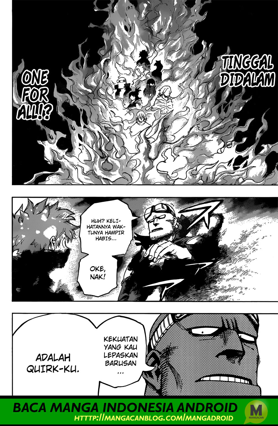 Boku no Hero Academia