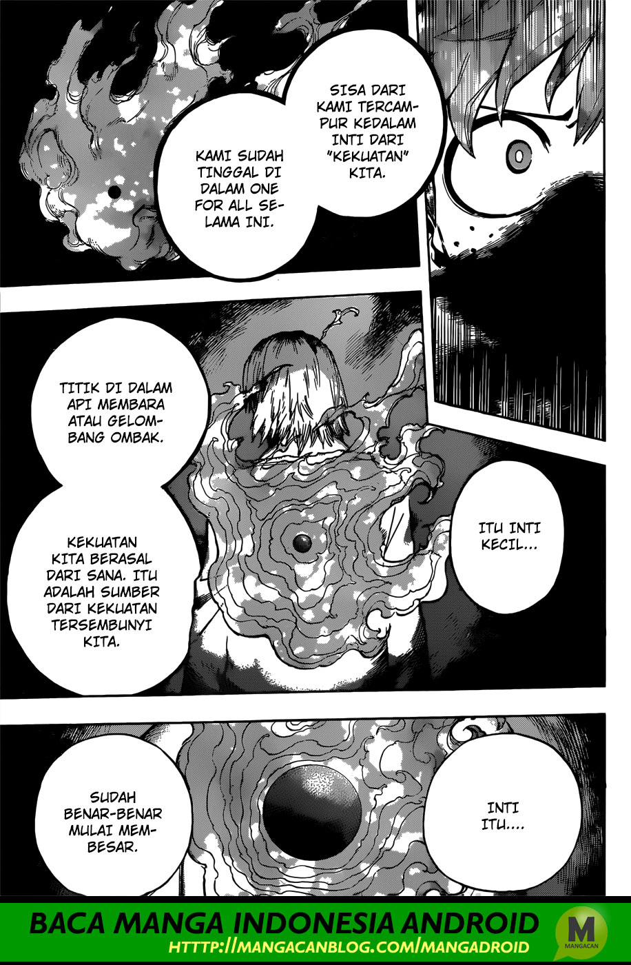 Boku no Hero Academia