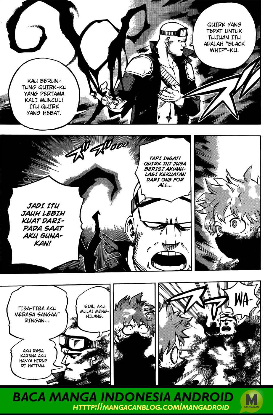 Boku no Hero Academia