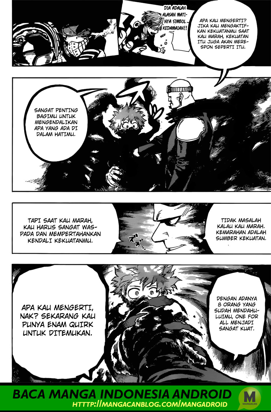 Boku no Hero Academia
