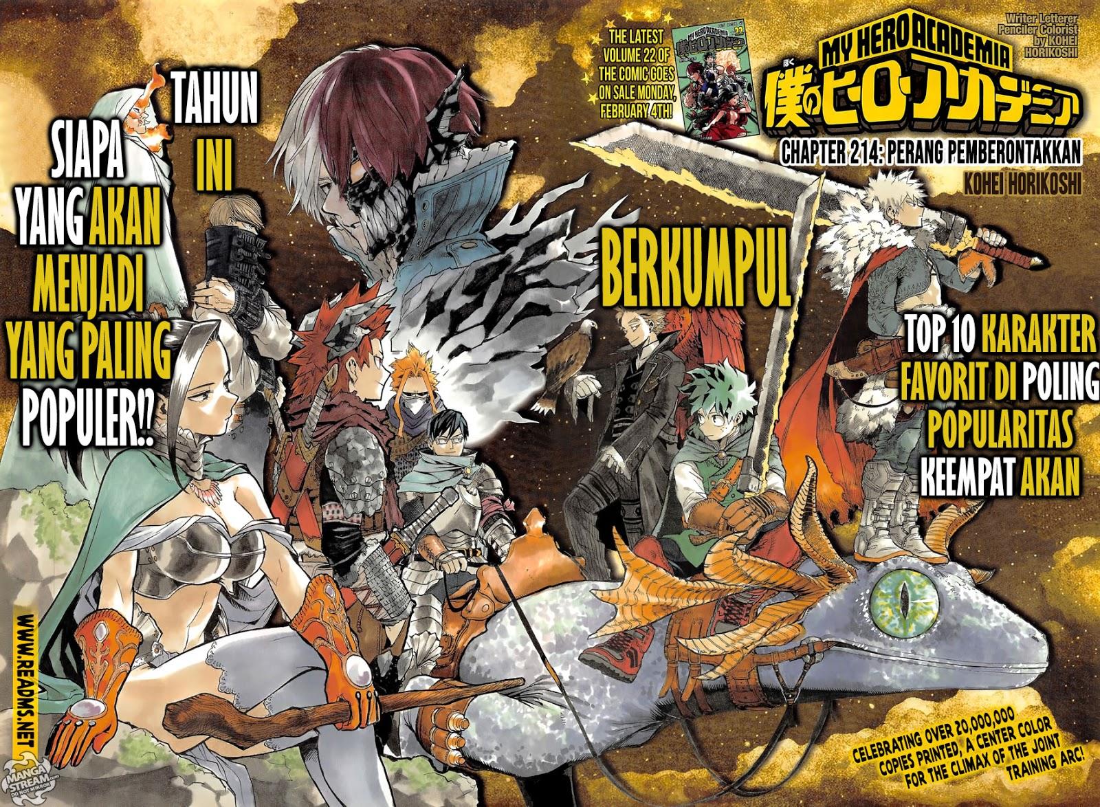 Boku no Hero Academia