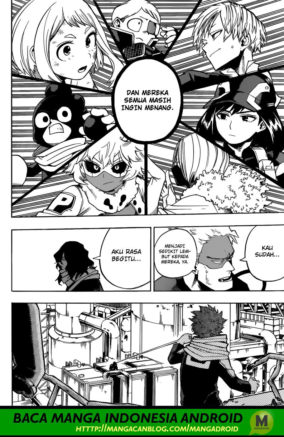 Boku no Hero Academia
