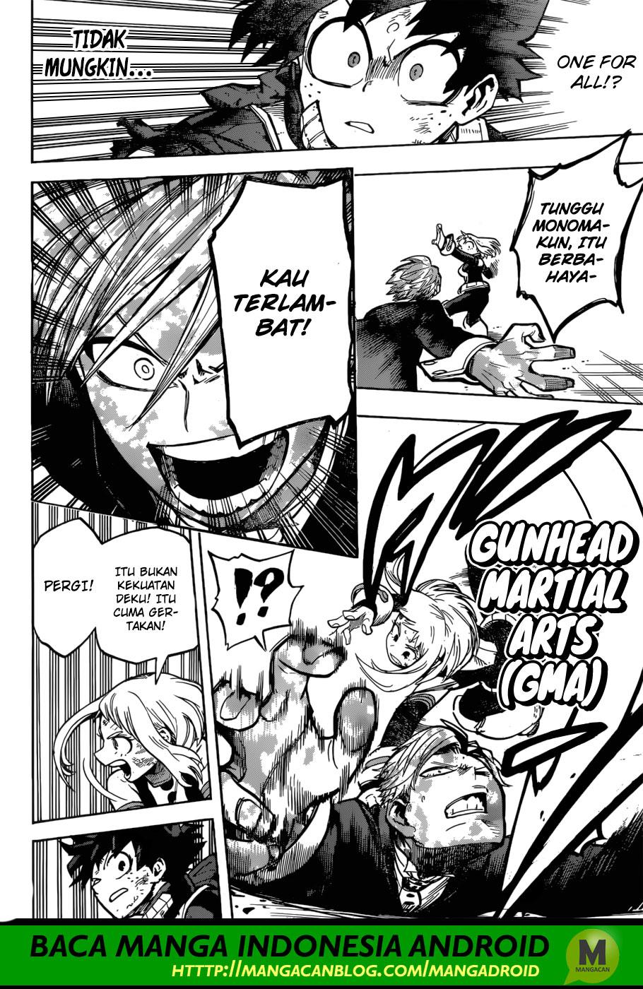 Boku no Hero Academia