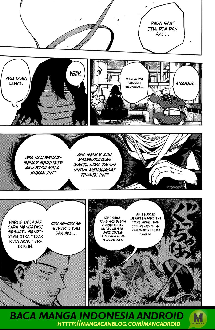 Boku no Hero Academia
