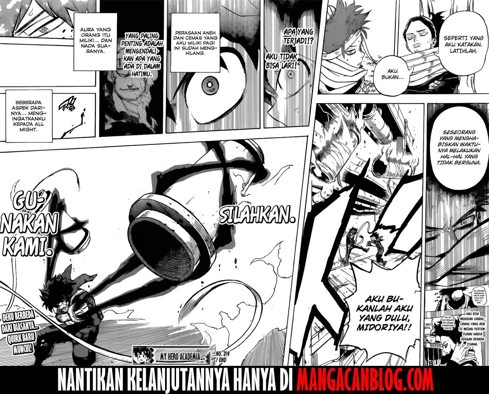 Boku no Hero Academia