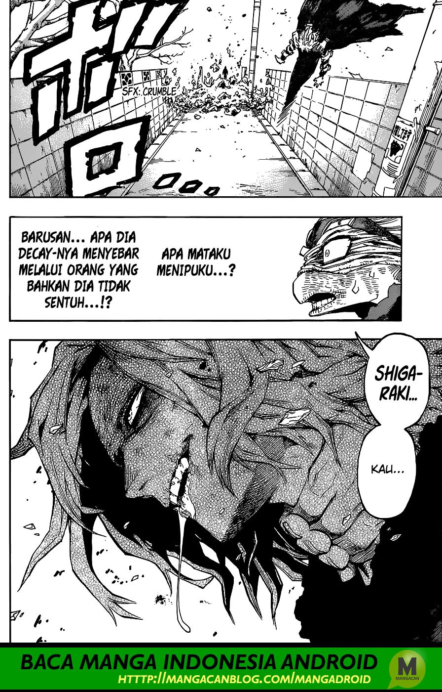 Boku no Hero Academia