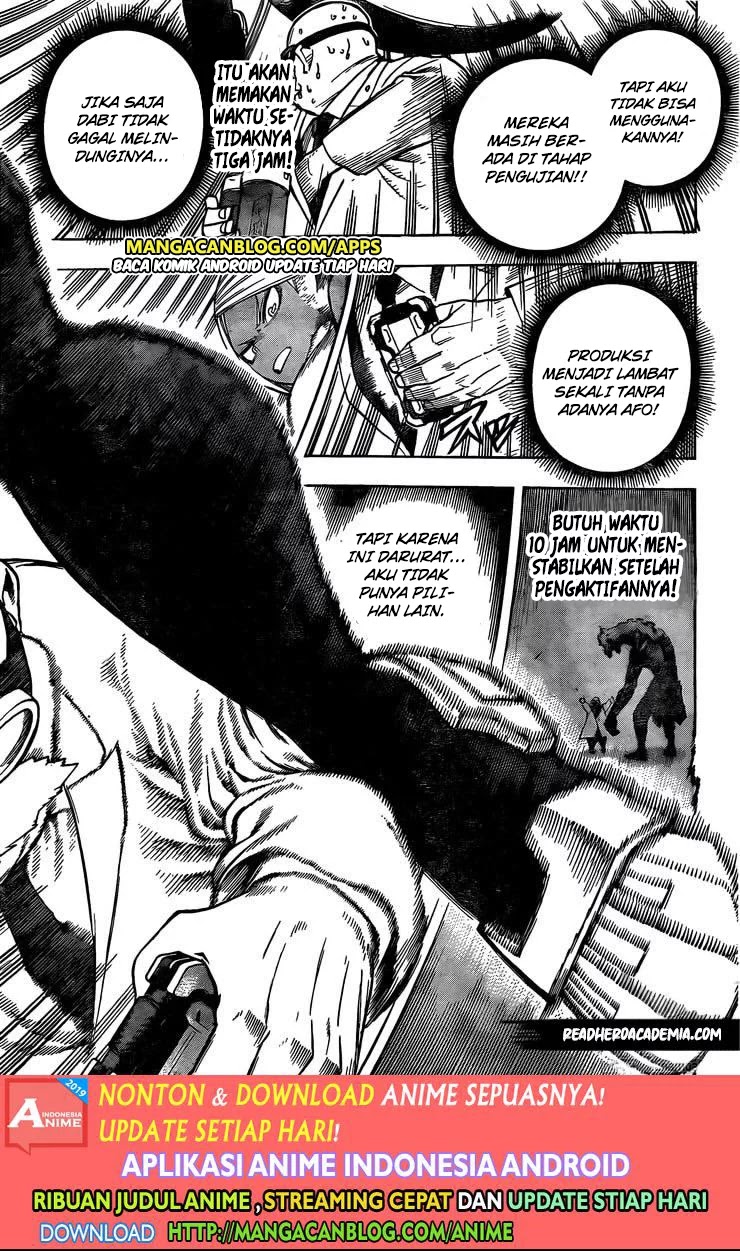 Boku no Hero Academia