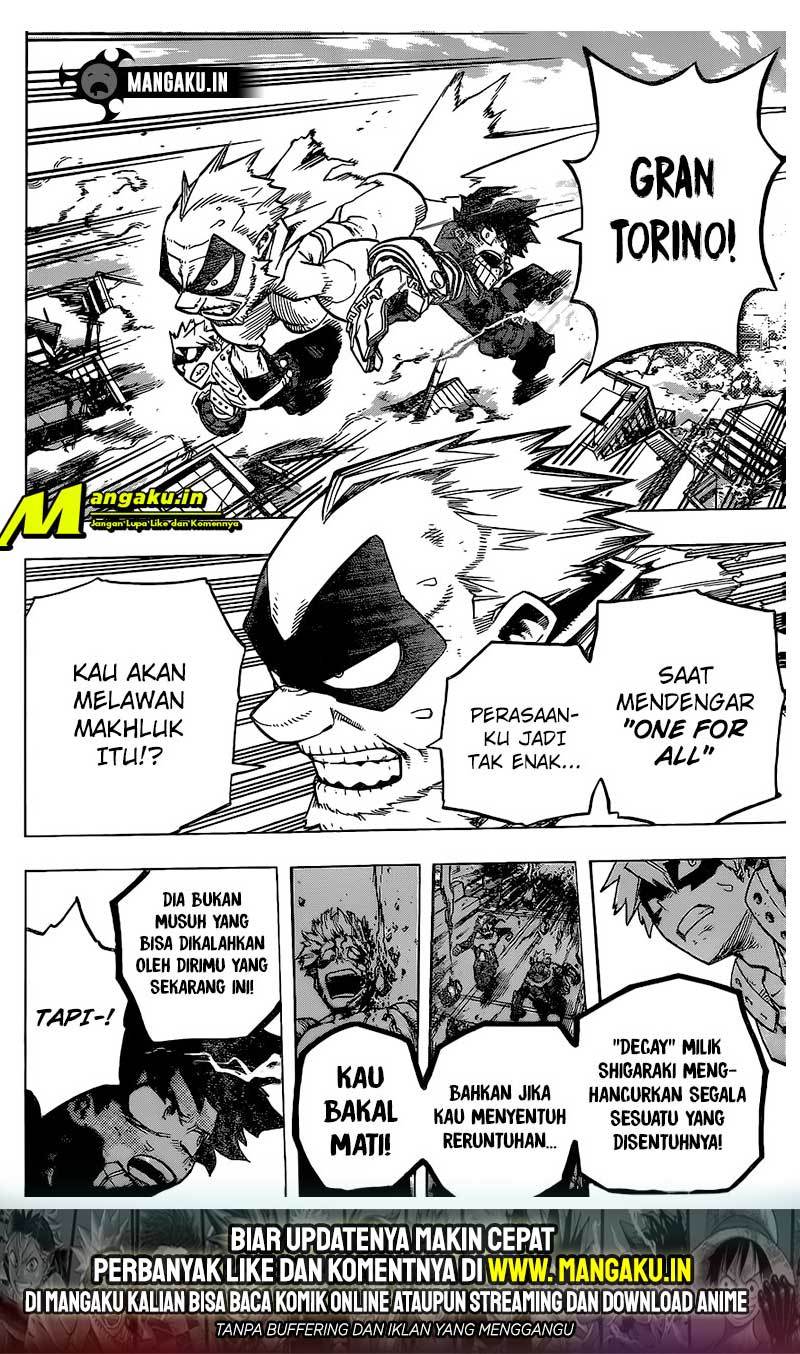 Boku no Hero Academia