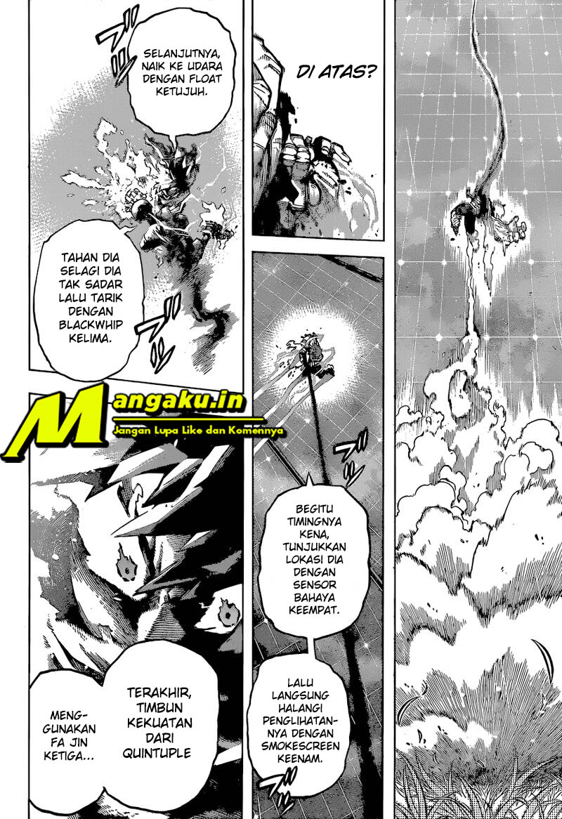 Boku no Hero Academia