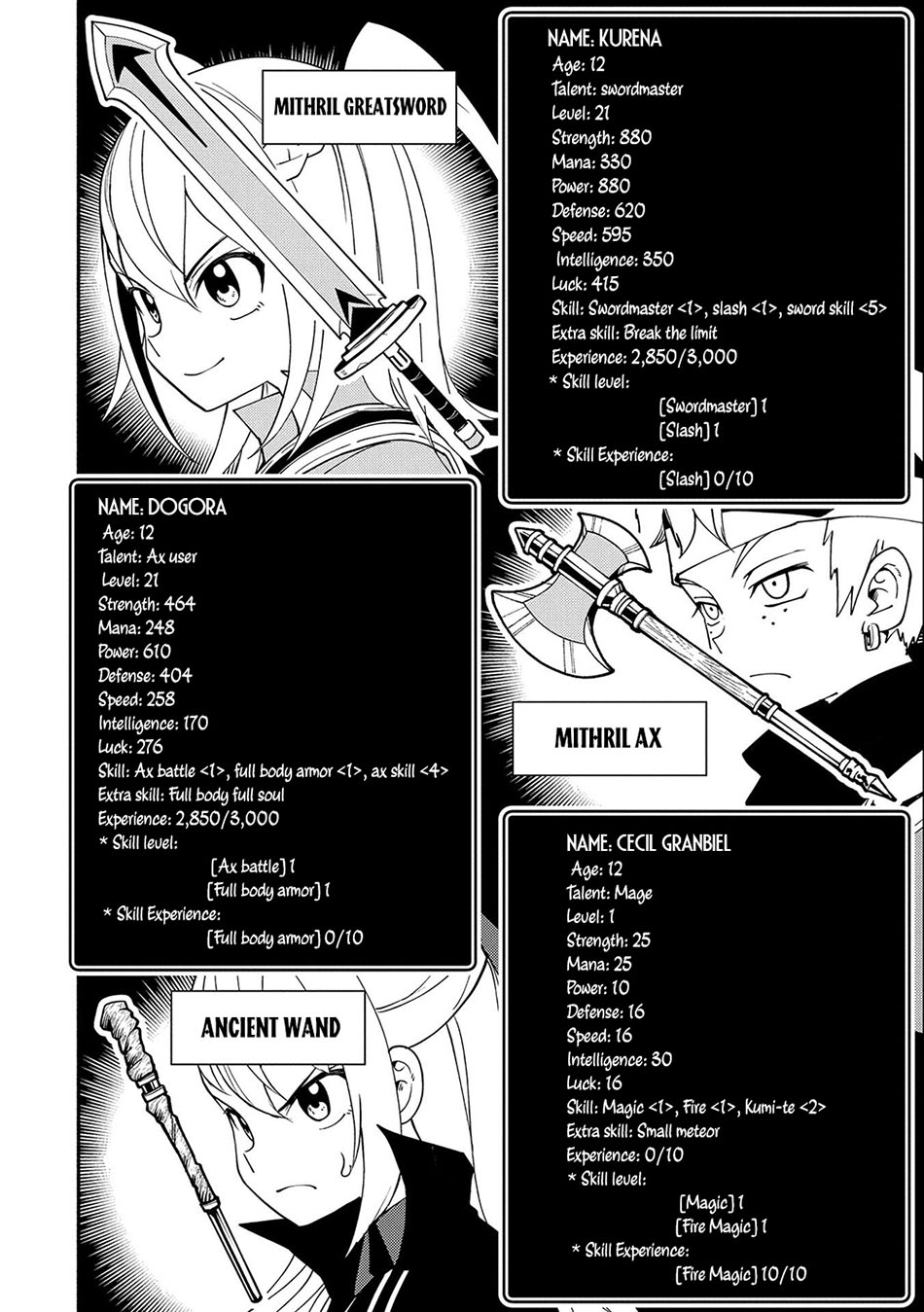 Hell Mode: Yarikomi Suki no Gamer wa Hai Settei no Isekai de Musou Suru