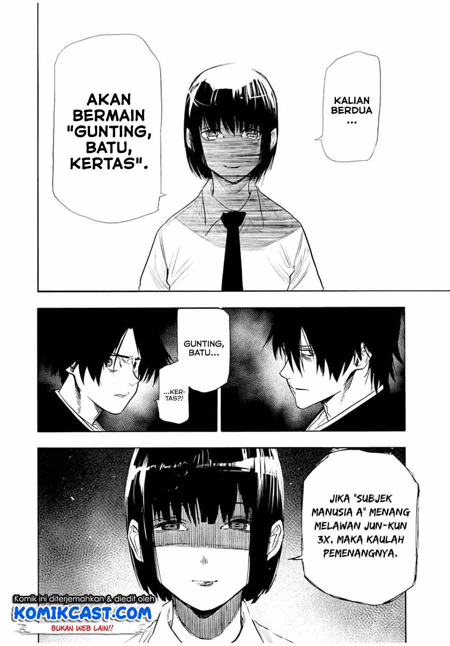 Juujika no Rokunin