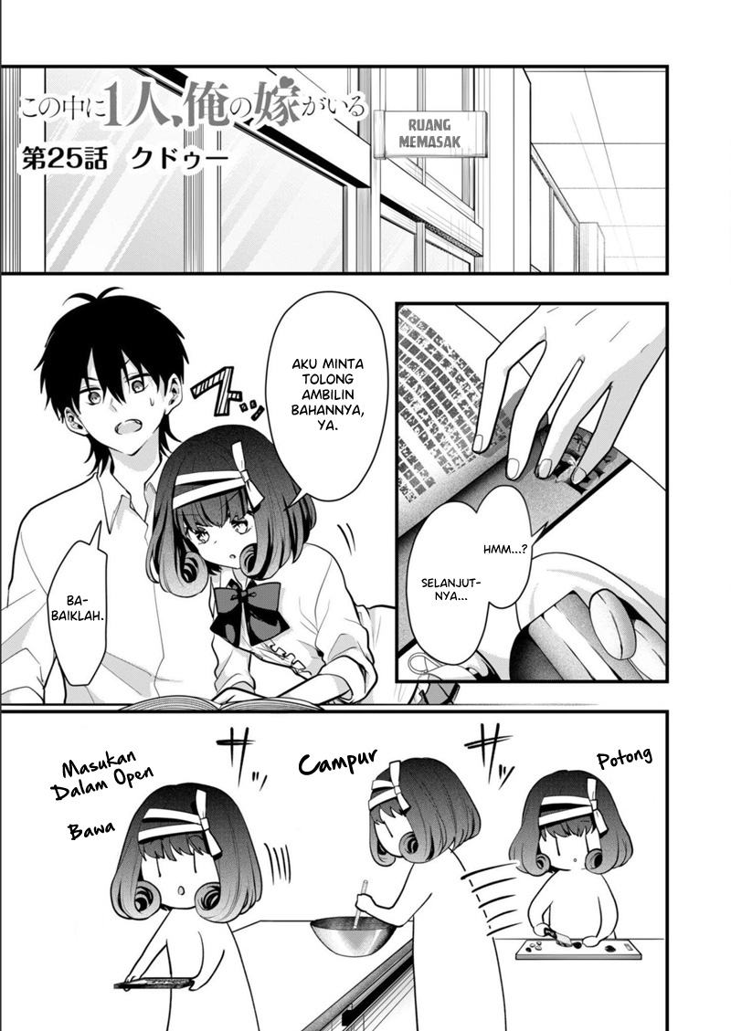 Kononaka ni Hitori, Ore no Yome ga Iru