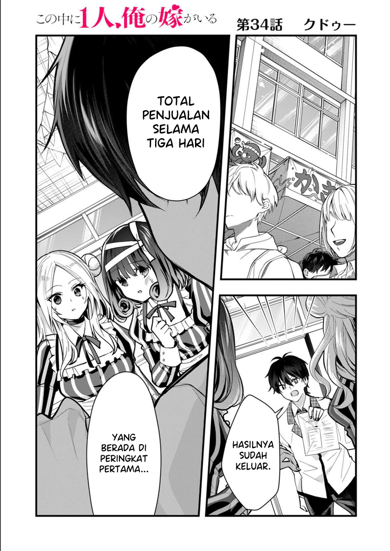 Kononaka ni Hitori, Ore no Yome ga Iru