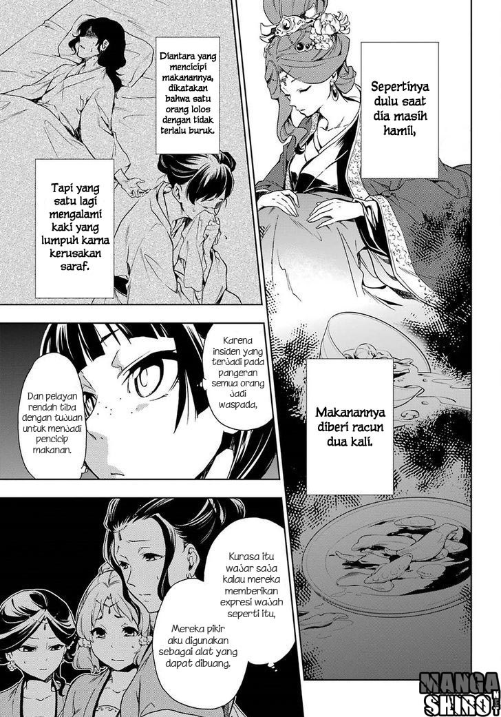 Kusuriya no Hitorigoto
