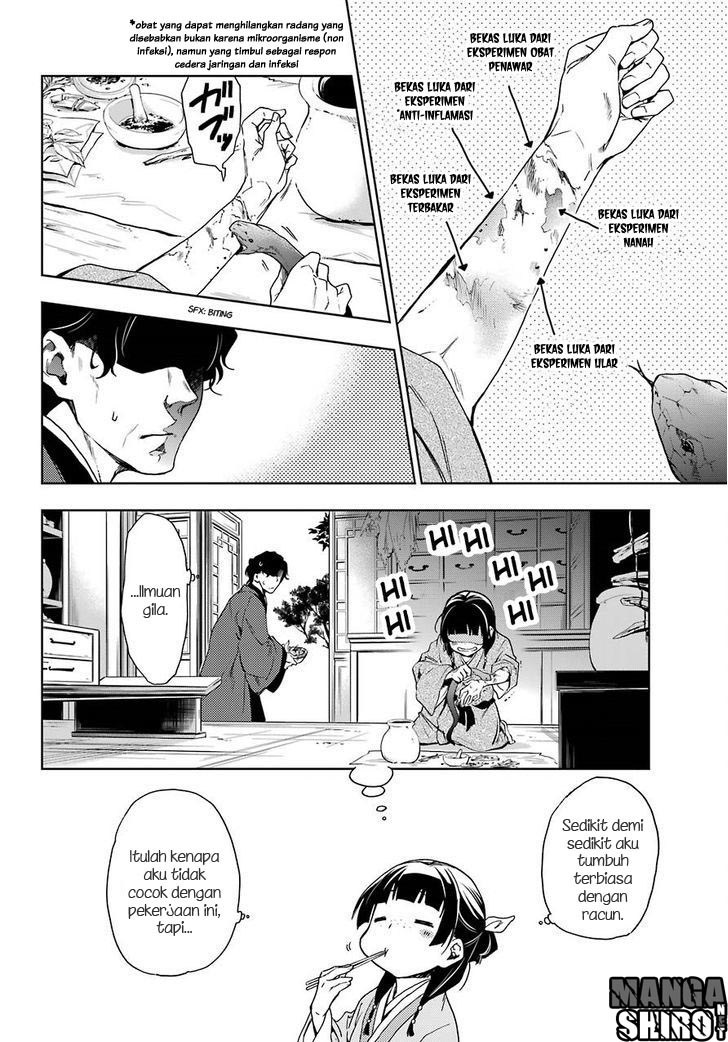 Kusuriya no Hitorigoto
