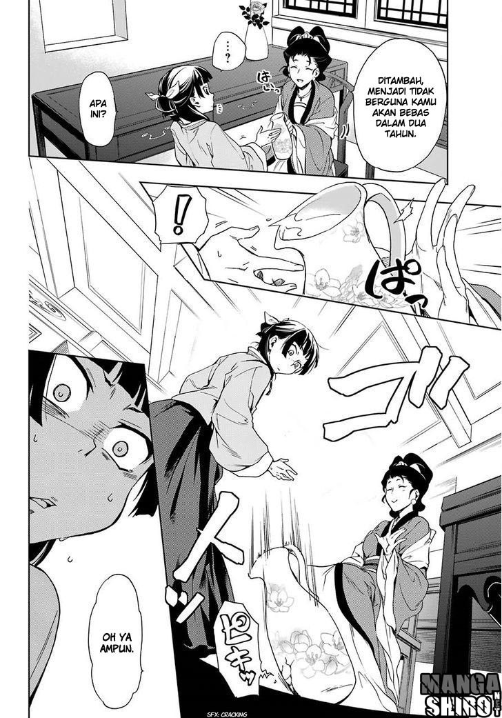 Kusuriya no Hitorigoto