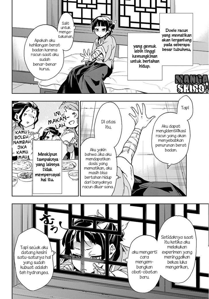Kusuriya no Hitorigoto