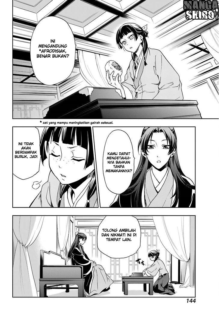 Kusuriya no Hitorigoto