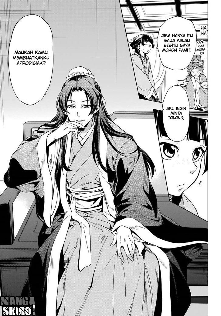 Kusuriya no Hitorigoto