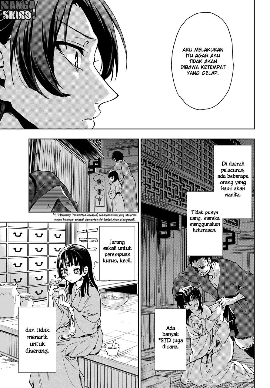 Kusuriya no Hitorigoto