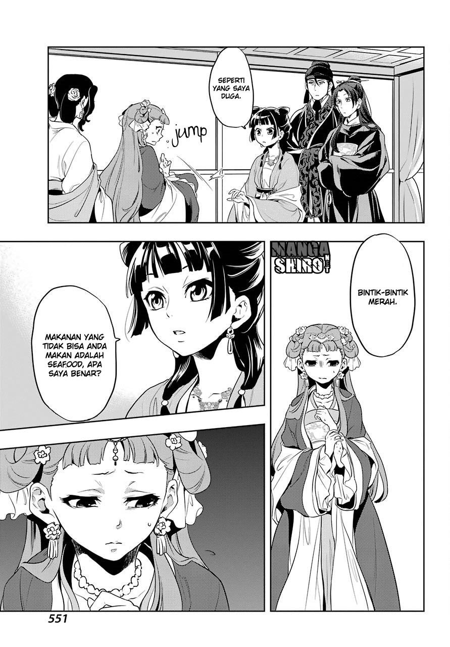Kusuriya no Hitorigoto