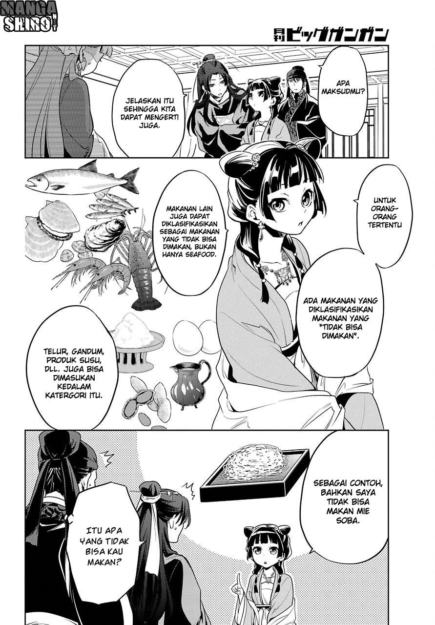Kusuriya no Hitorigoto