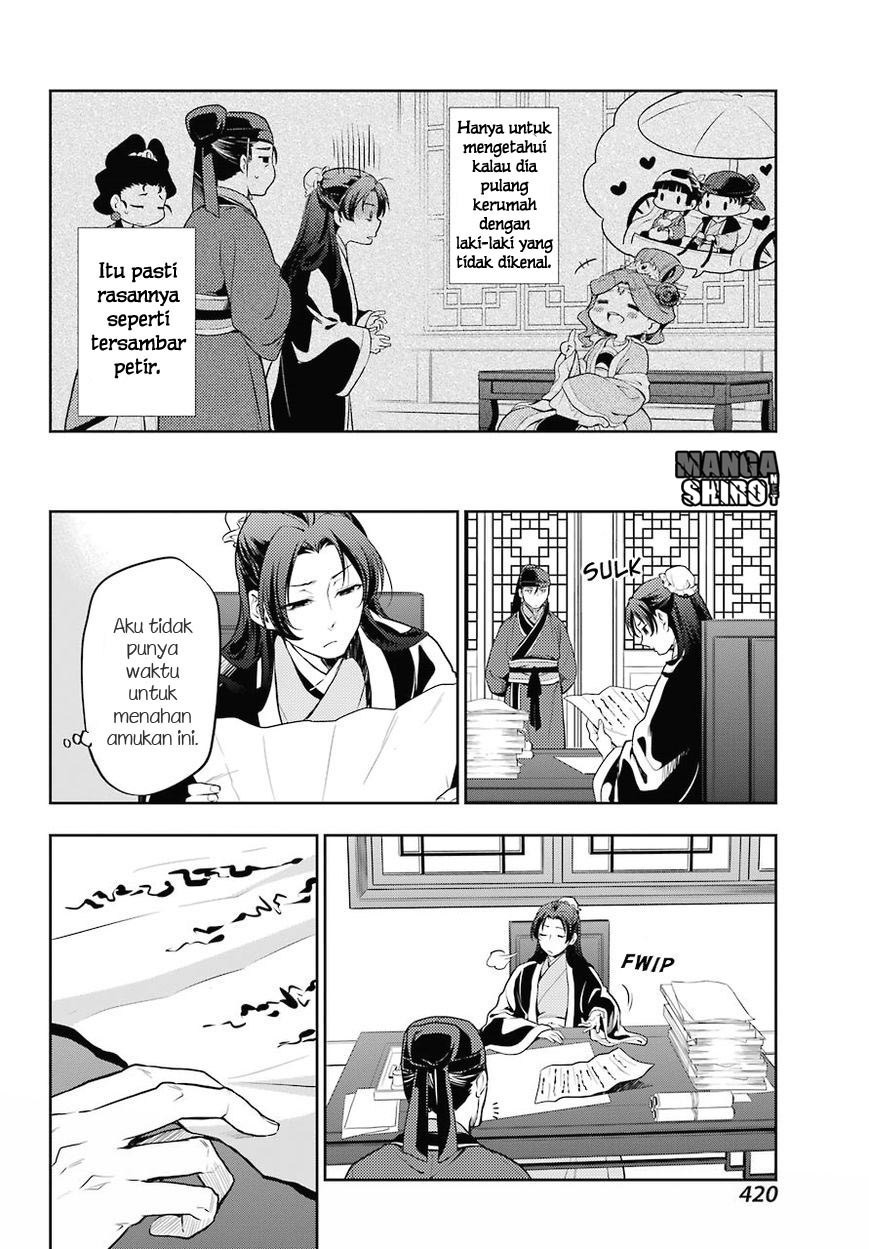Kusuriya no Hitorigoto