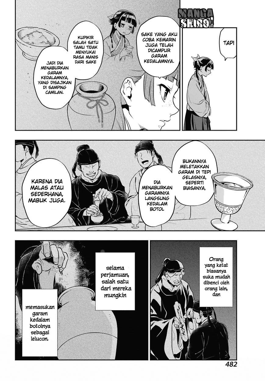 Kusuriya no Hitorigoto