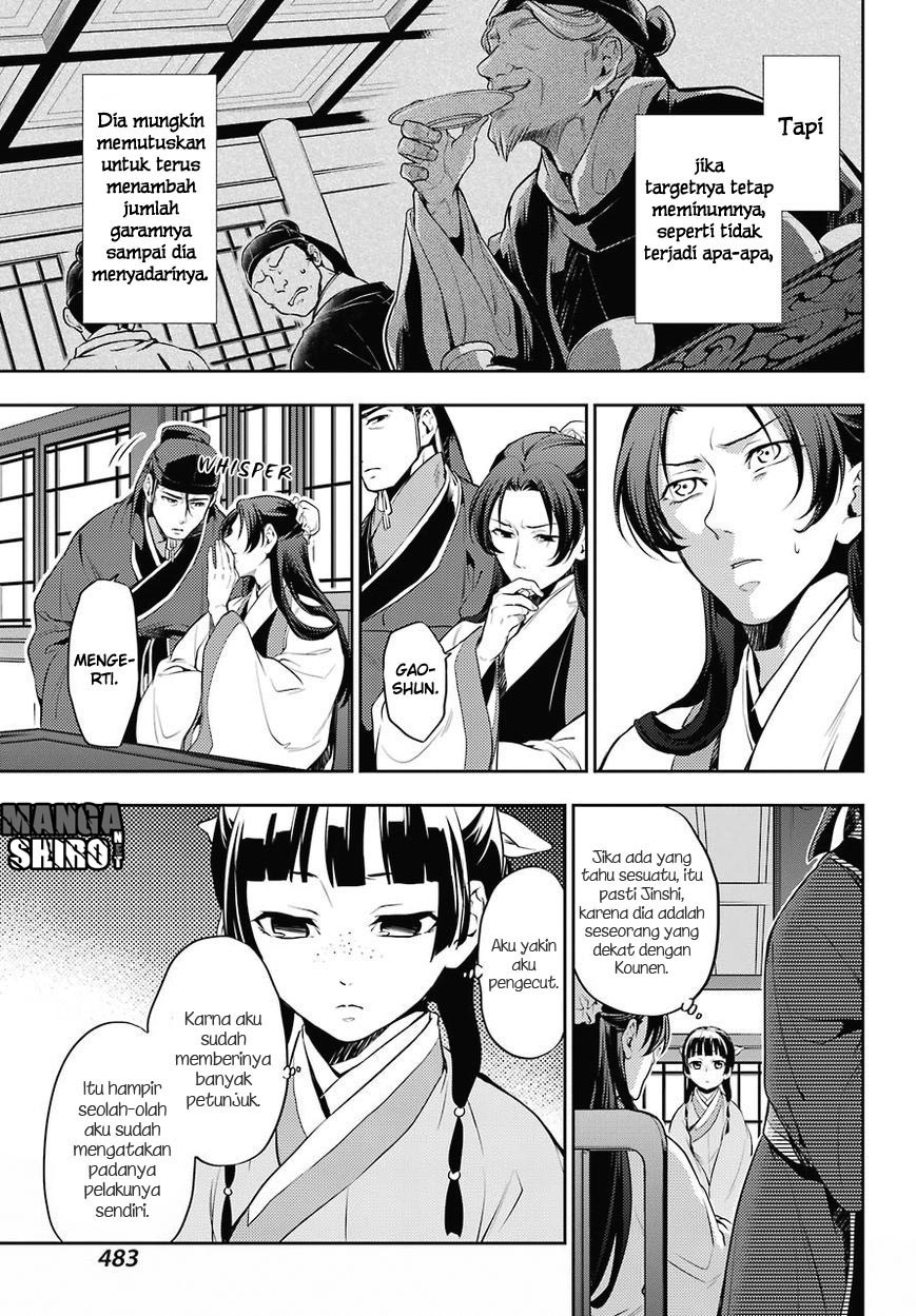 Kusuriya no Hitorigoto