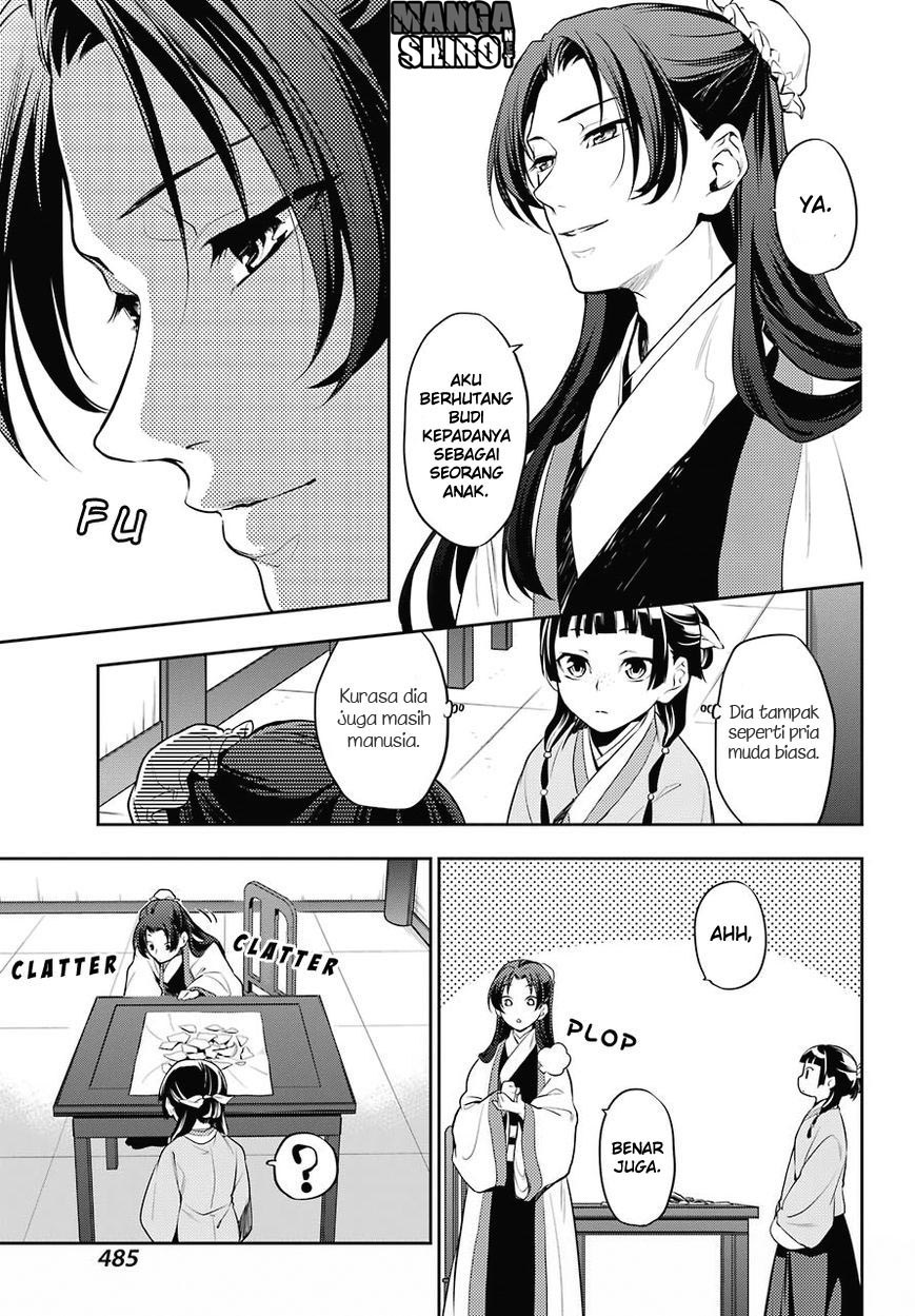 Kusuriya no Hitorigoto