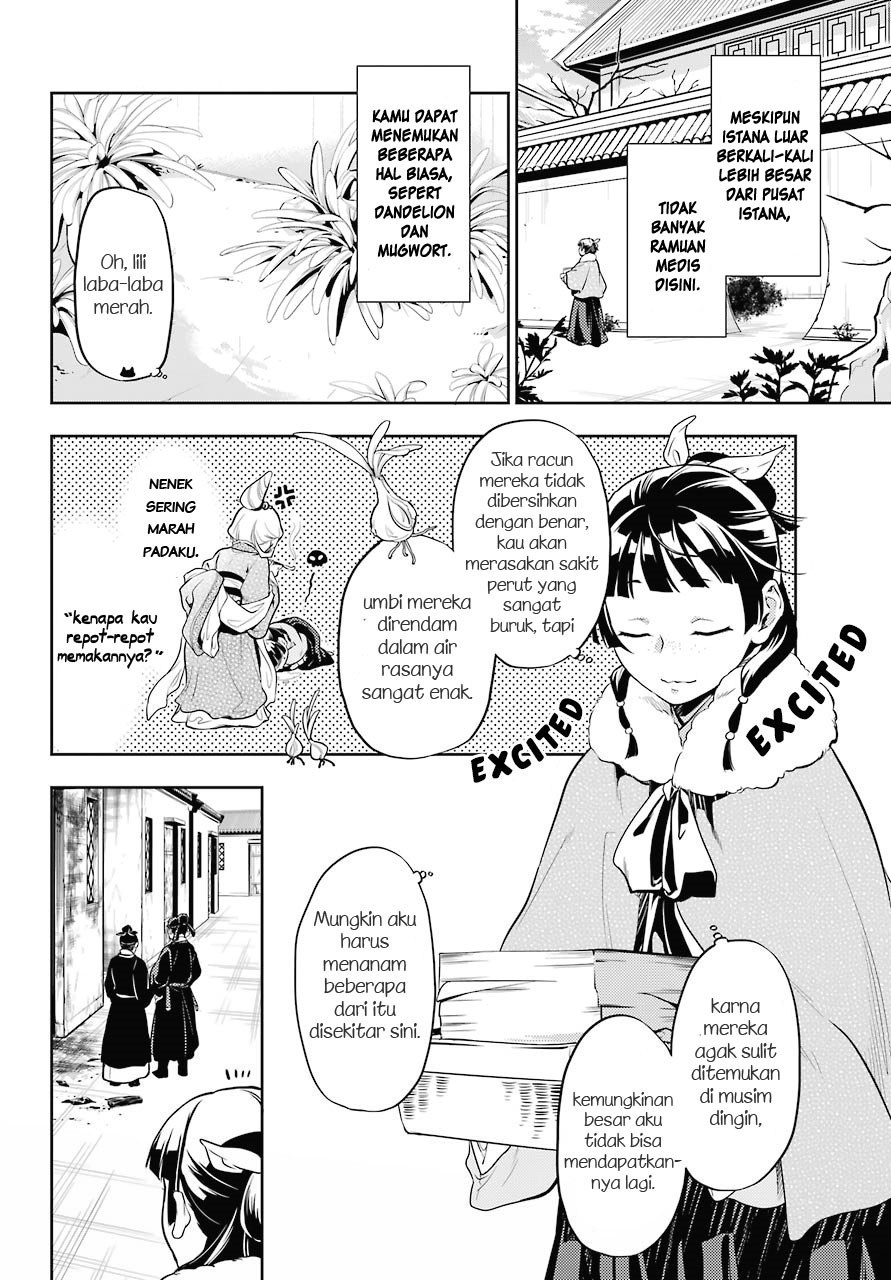 Kusuriya no Hitorigoto