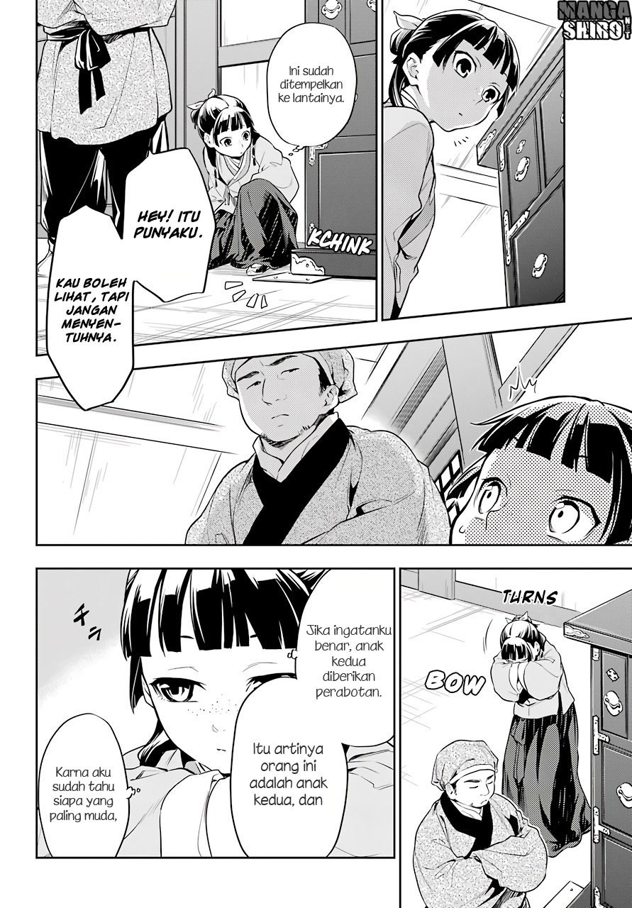 Kusuriya no Hitorigoto