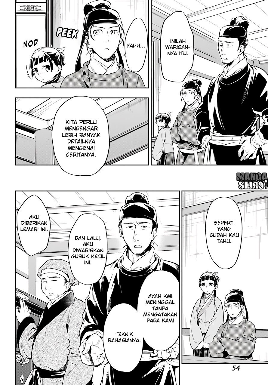 Kusuriya no Hitorigoto