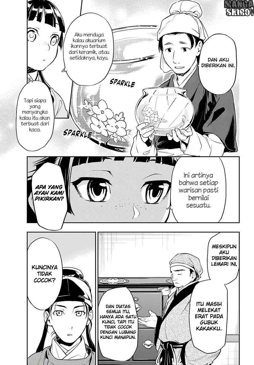 Kusuriya no Hitorigoto