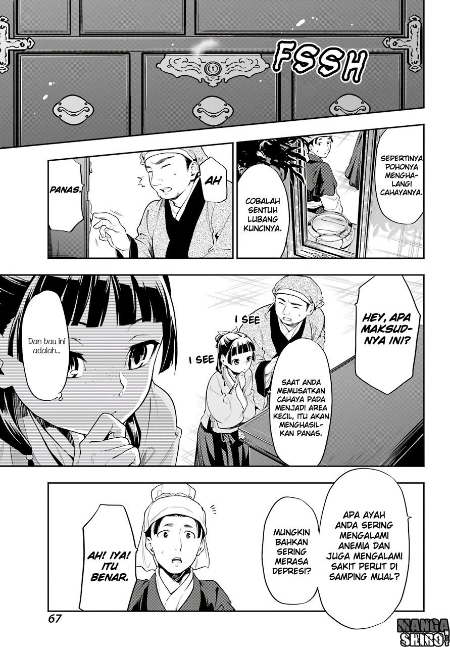 Kusuriya no Hitorigoto
