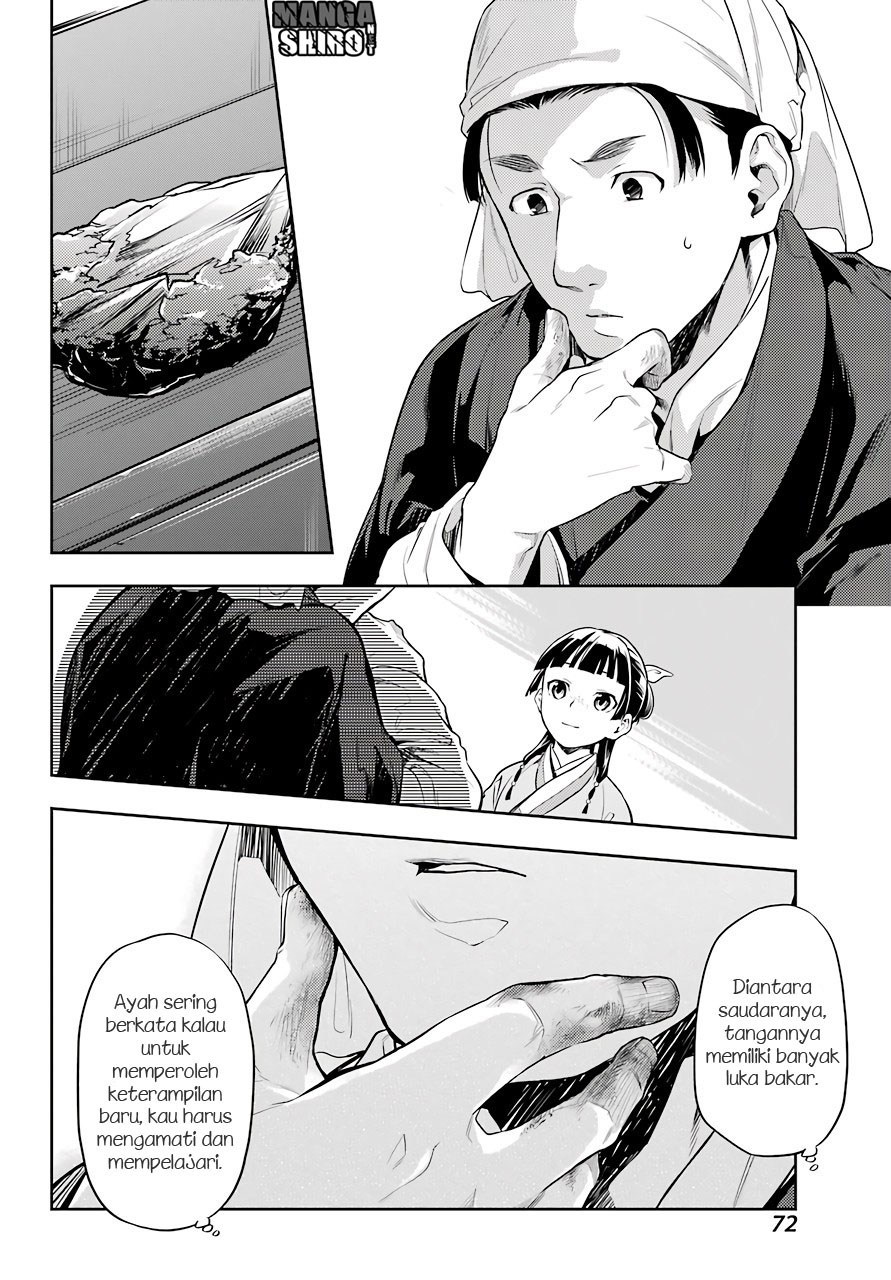 Kusuriya no Hitorigoto