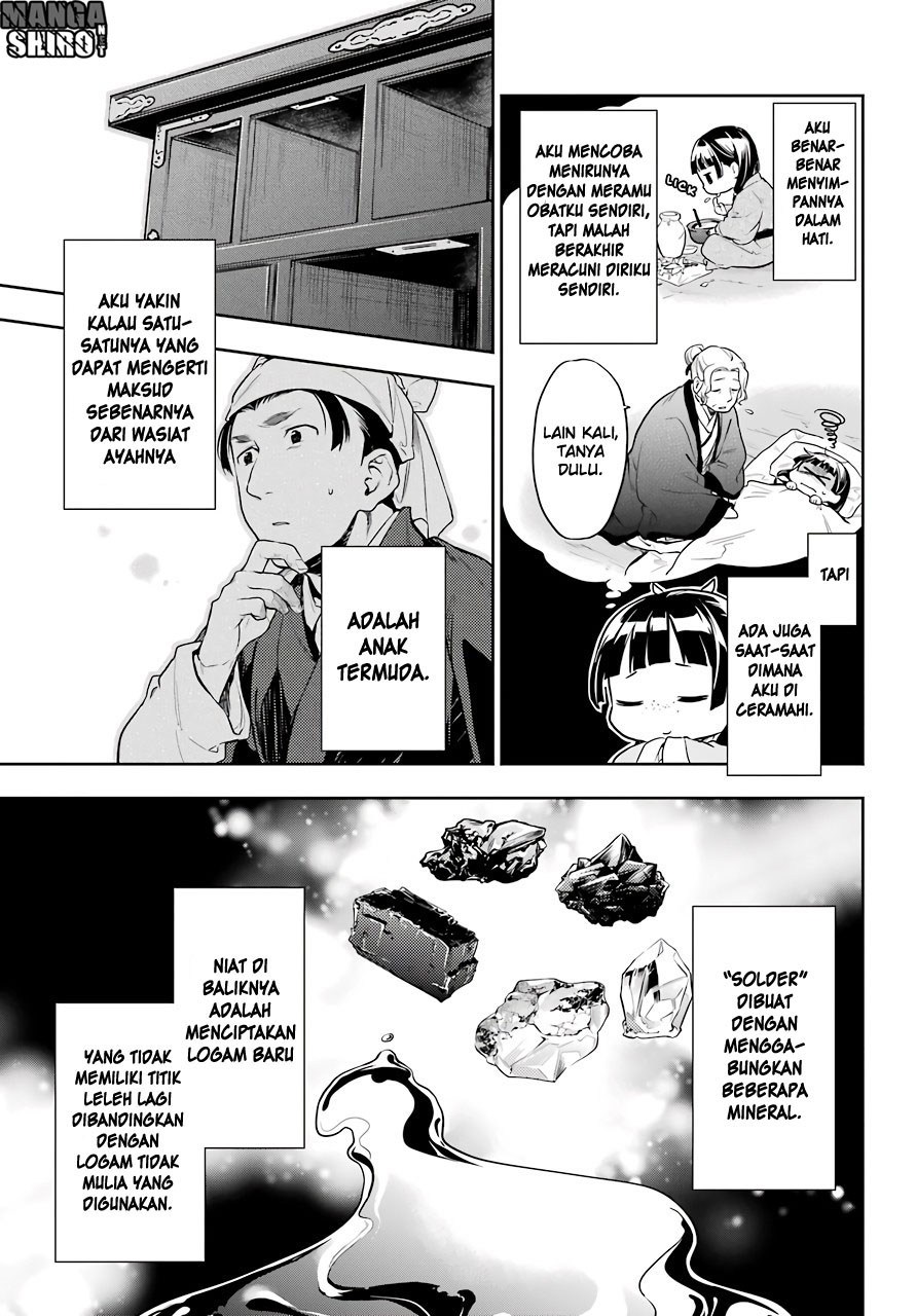 Kusuriya no Hitorigoto