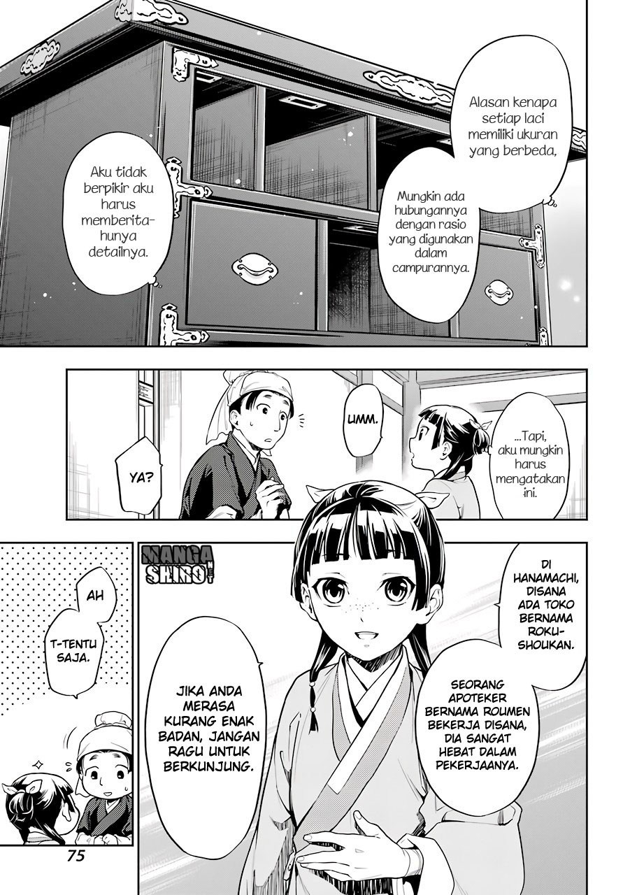 Kusuriya no Hitorigoto