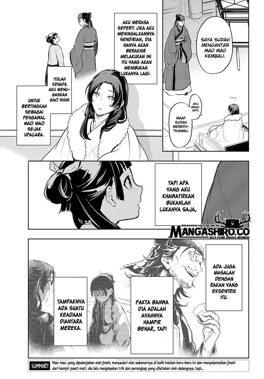 Kusuriya no Hitorigoto