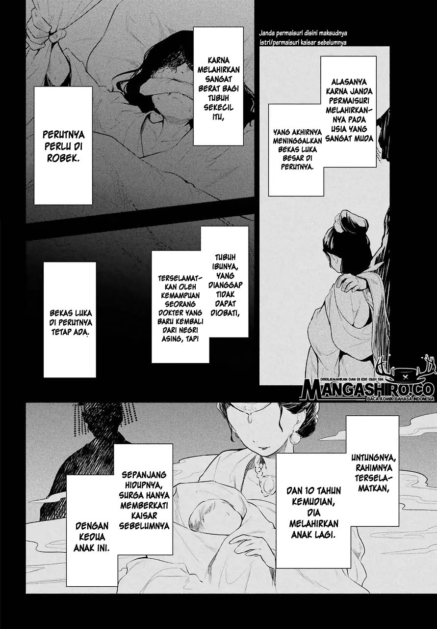 Kusuriya no Hitorigoto