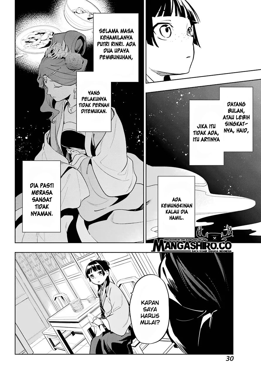 Kusuriya no Hitorigoto
