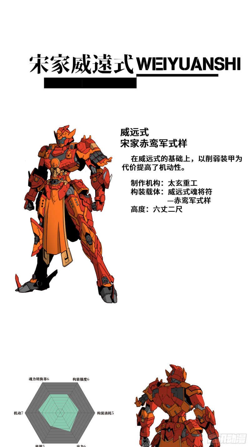 Legend of Star General