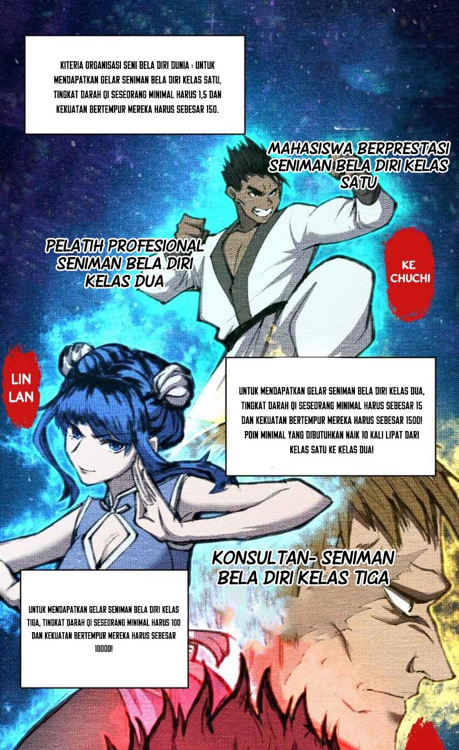 Leveling In The Future (Apex Future Martial Arts)
