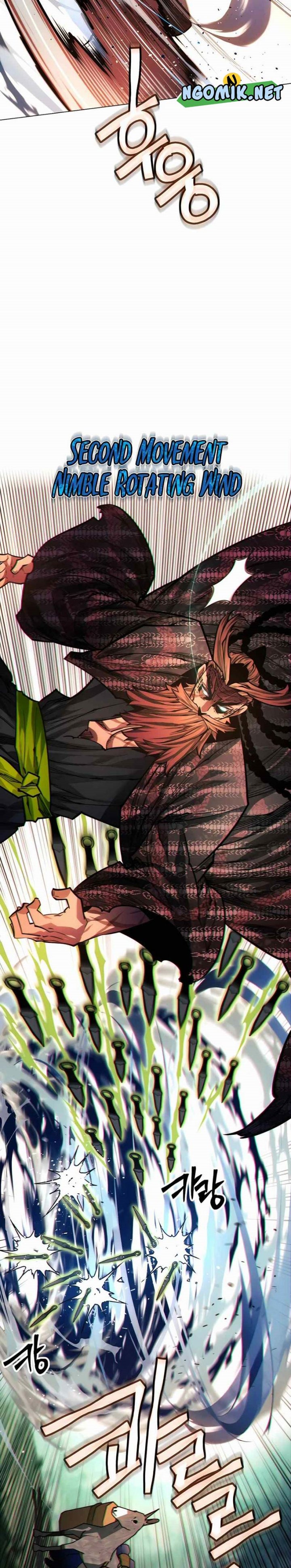 Modern Man Who Fall Into Murim