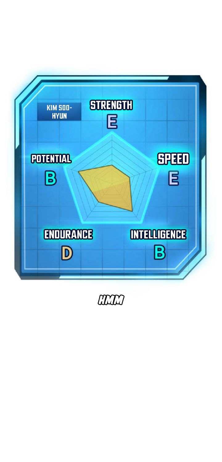 Quest Supremacy