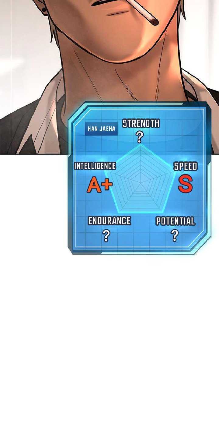 Quest Supremacy