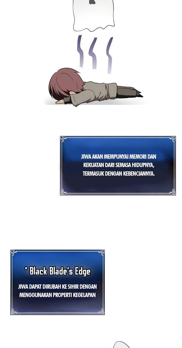 Ranker Who Lives a Second Time