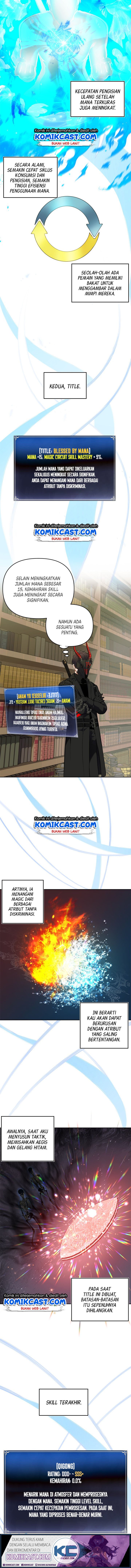 Ranker Who Lives a Second Time