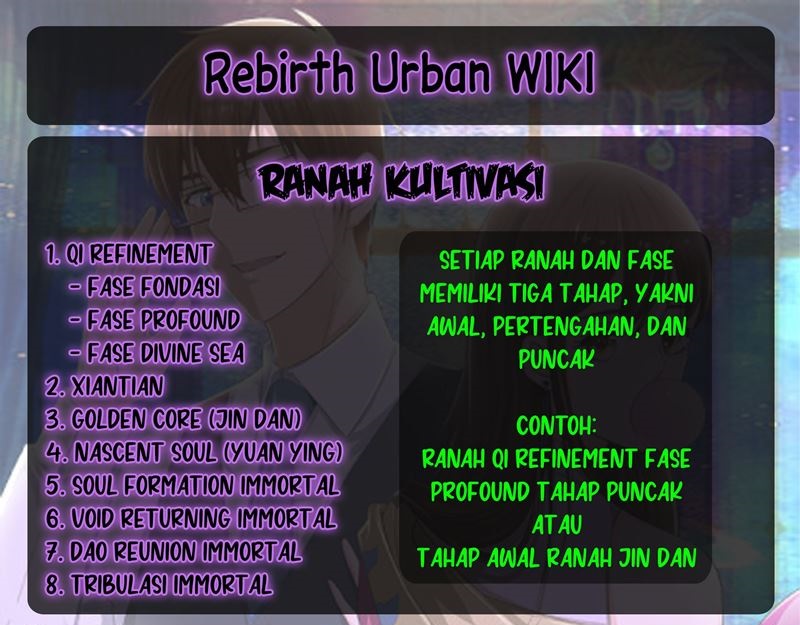 Rebirth Of The Urban Immortal Cultivator