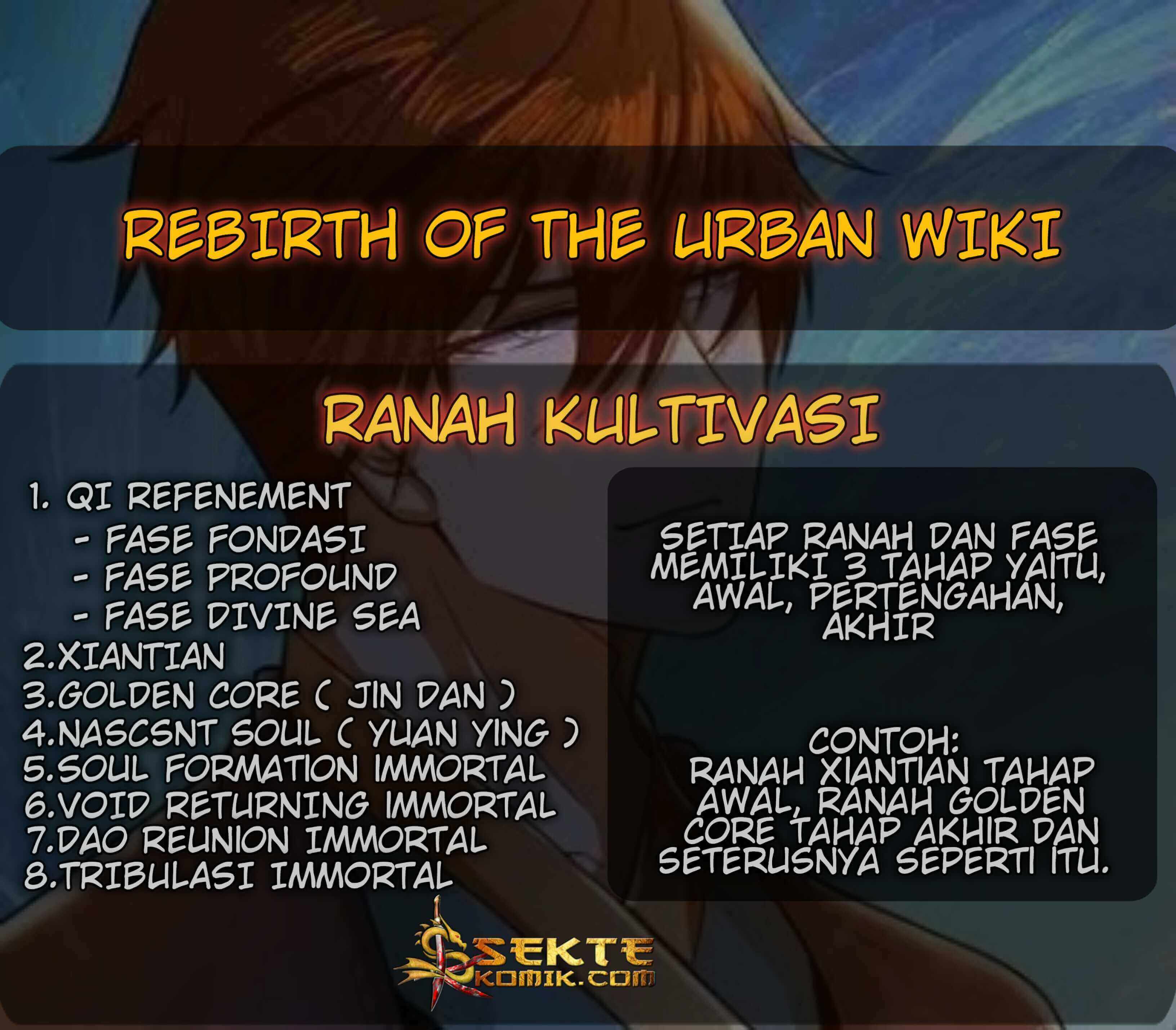 Rebirth Of The Urban Immortal Cultivator